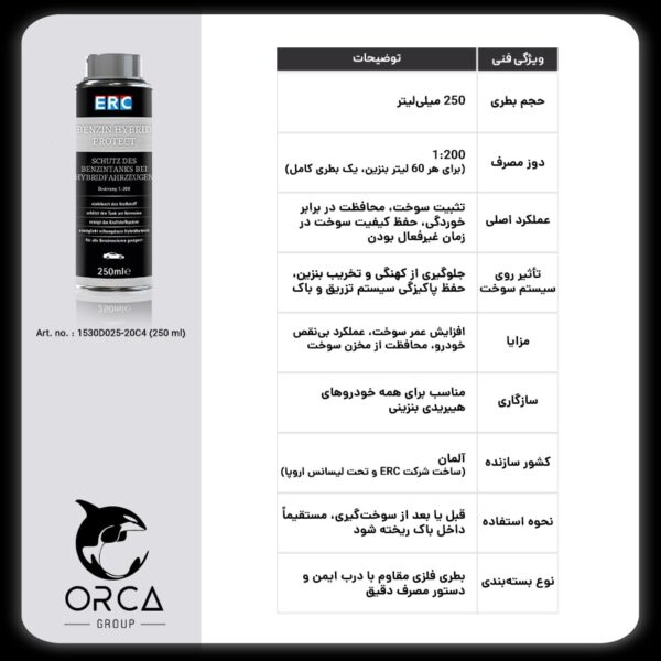 مکمل ERC Petrol Hybrid Protect – ساخت آلمان - Image 4